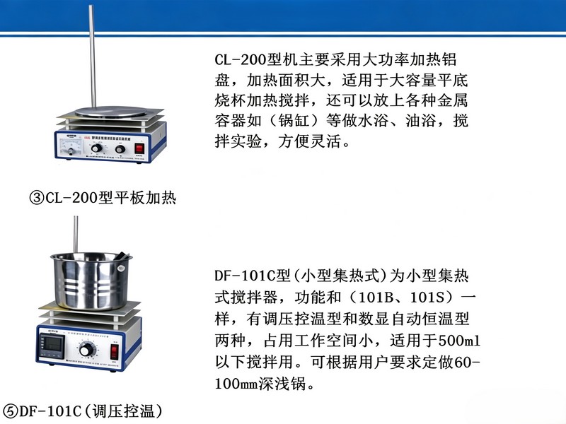 DF-101S集热式磁力搅拌器 - 细节实拍