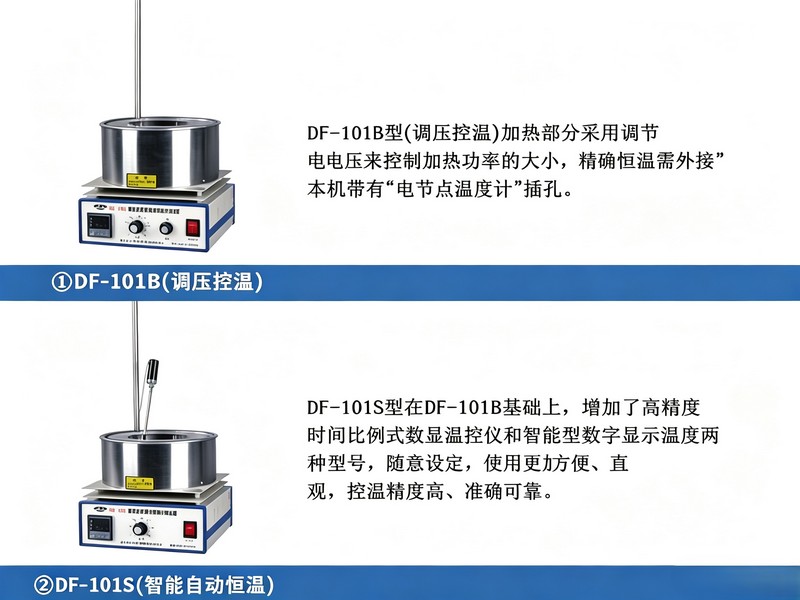 DF-101S集热式磁力搅拌器 - 细节实拍