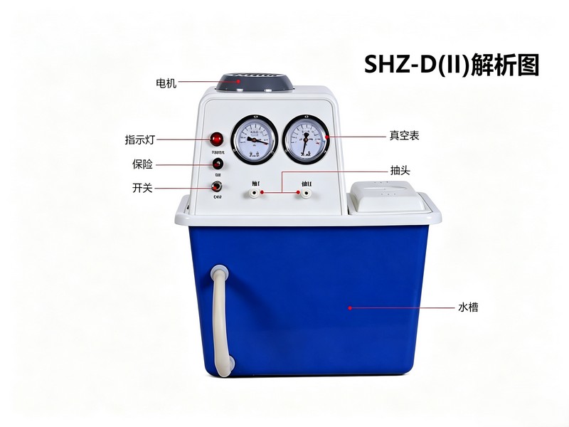 SHZ-D(III)/SHB-III台式循环水真空泵 - 细节实拍