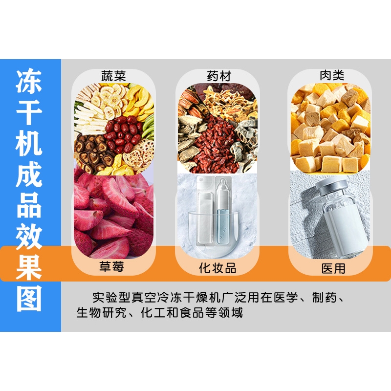 冻干机适合干燥哪些物料？