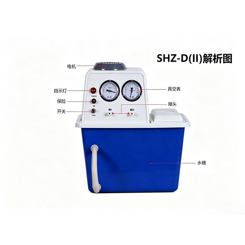 循环水式真空泵操作规范：加水、调压、防倒吸安全使用实操要点